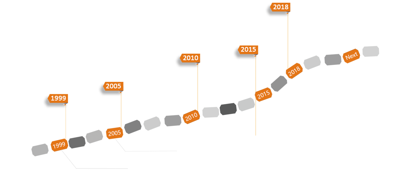 宜昌谷歌推广,宜昌谷歌优化,宜昌谷歌广告,宜昌谷歌排名推广